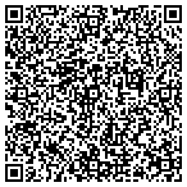 QR-код с контактной информацией организации АНО Нортест