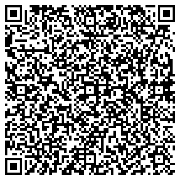 QR-код с контактной информацией организации Юрист Сервис Групп