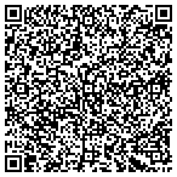 QR-код с контактной информацией организации ООО Техноиндустрия