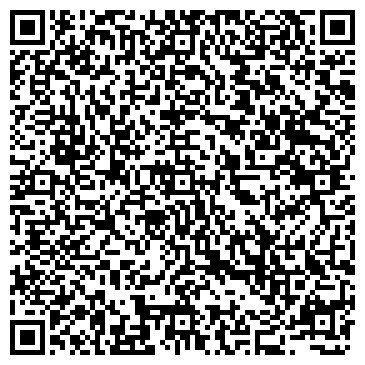 QR-код с контактной информацией организации Пробник РУ