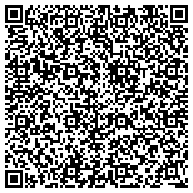 QR-код с контактной информацией организации Импульс ЮПС РУ