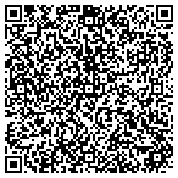 QR-код с контактной информацией организации ИП Андрей Арманд