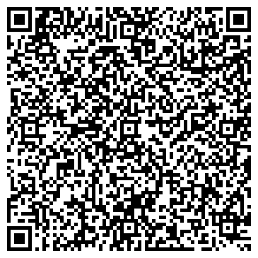 QR-код с контактной информацией организации ООО Формула упаковки