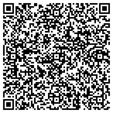 QR-код с контактной информацией организации ИП Юлингва