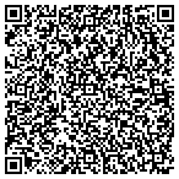 QR-код с контактной информацией организации ИП Новосельцев Сергей Павлович