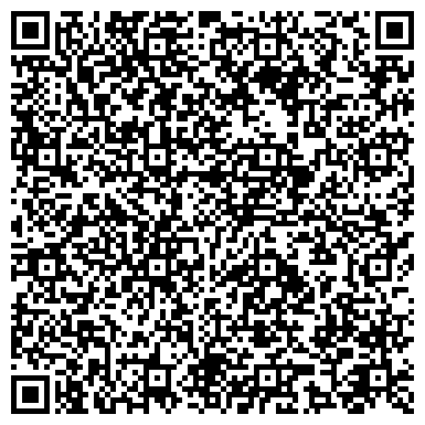 QR-код с контактной информацией организации Дежурная часть ГУ МВД России по Алтайскому краю