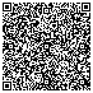 QR-код с контактной информацией организации Ripe