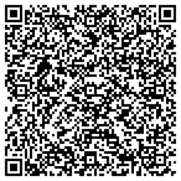 QR-код с контактной информацией организации Козлов Кирилл Викторович