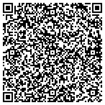 QR-код с контактной информацией организации Лотки водоотводные