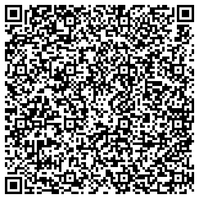 QR-код с контактной информацией организации Национальный технологический университет