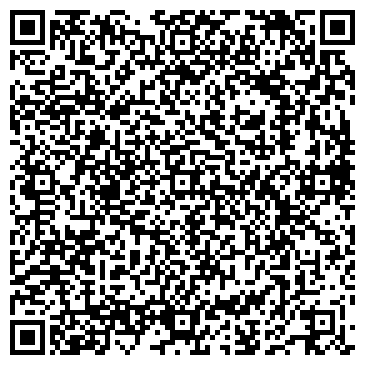 QR-код с контактной информацией организации ИП Мастер на все руки