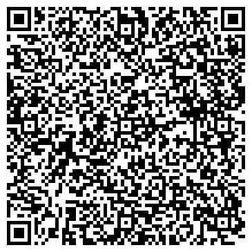 QR-код с контактной информацией организации Неборский и партнеры