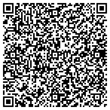 QR-код с контактной информацией организации Ирина Шоч