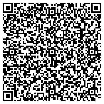 QR-код с контактной информацией организации ООО BtlScreen