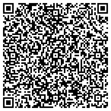 QR-код с контактной информацией организации ИП Вскрытие Дверей