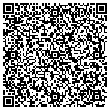 QR-код с контактной информацией организации ИП КерамикаШоп