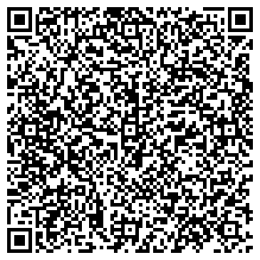 QR-код с контактной информацией организации БанкиЗаймы.ру