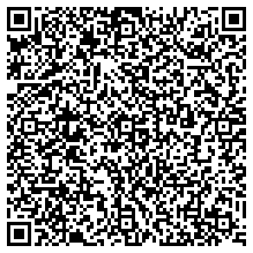 QR-код с контактной информацией организации ООО ЕФТ Групп