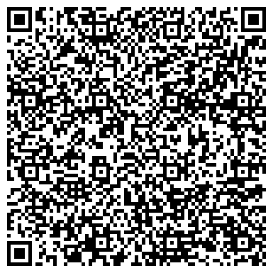 QR-код с контактной информацией организации Абразивы и щётки