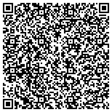 QR-код с контактной информацией организации ИП Пифагоровы штаны