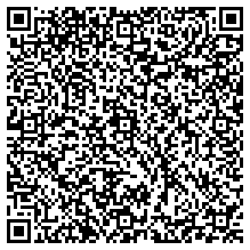 QR-код с контактной информацией организации ИП Иншинка Моторс