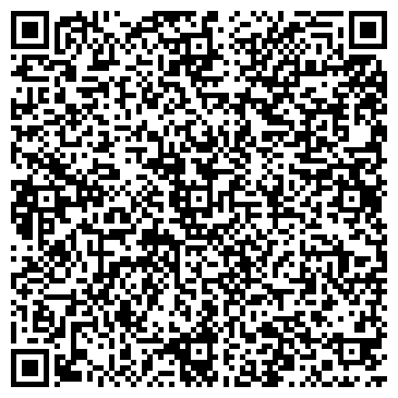 QR-код с контактной информацией организации AM-Renault