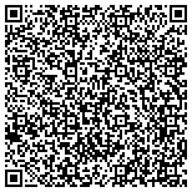 QR-код с контактной информацией организации Автоподбор Сергея Ломонова