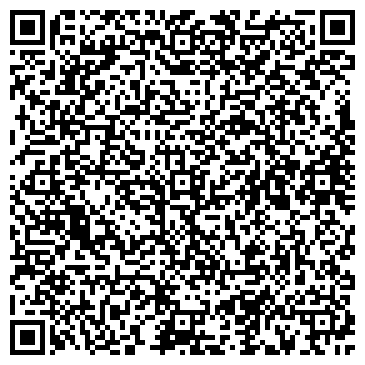 QR-код с контактной информацией организации Гарденпласт Су