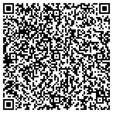 QR-код с контактной информацией организации ООО НеЗависимость