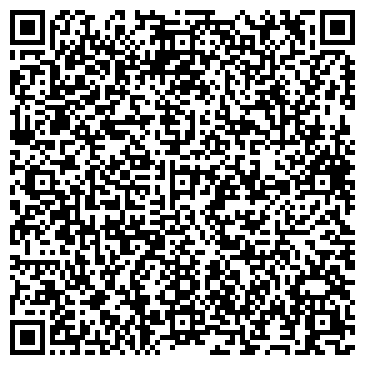 QR-код с контактной информацией организации ООО "ЦТМТ Гипермед"