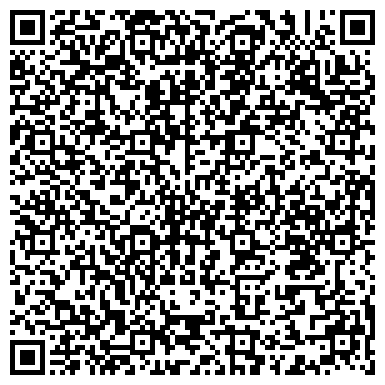 QR-код с контактной информацией организации Grundfos