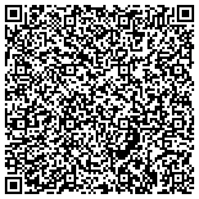 QR-код с контактной информацией организации ООО Набитекс Сайнтифик