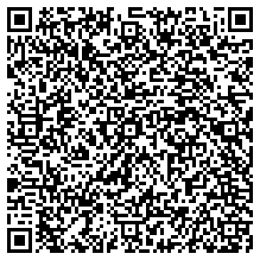 QR-код с контактной информацией организации ATK-ENERGO