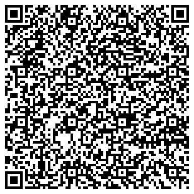 QR-код с контактной информацией организации АО Институт физико-технических проблем