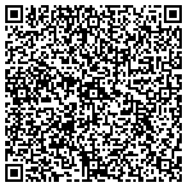 QR-код с контактной информацией организации Grinex.io