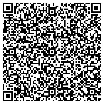 QR-код с контактной информацией организации Директолог Игорь Павлышен