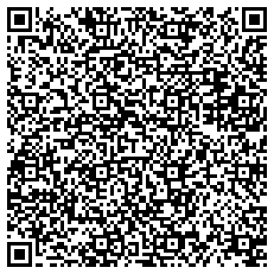 QR-код с контактной информацией организации Адресные решения