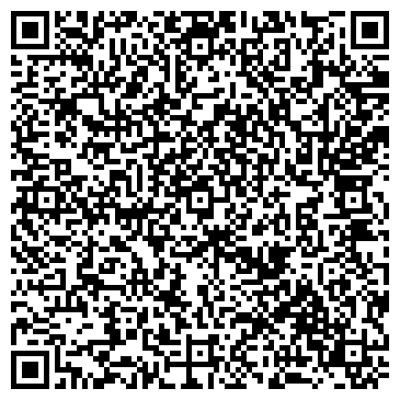 QR-код с контактной информацией организации Foresttown Sound Production