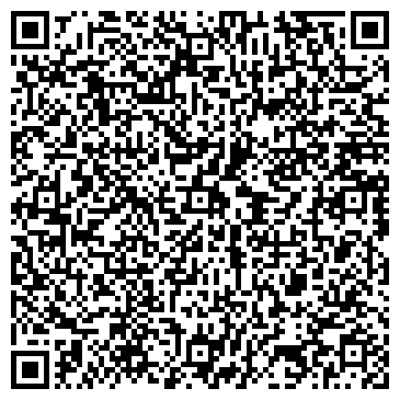 QR-код с контактной информацией организации ООО Импорт Подшипник