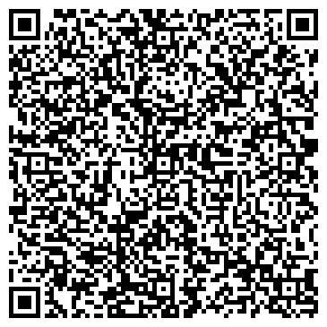 QR-код с контактной информацией организации ООО Центр Независимых Экспертиз