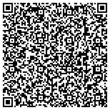QR-код с контактной информацией организации SignumCity