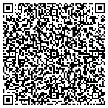 QR-код с контактной информацией организации ООО НедраКонсалтинг