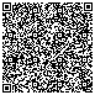 QR-код с контактной информацией организации ИП Арт-Ателье by «Ekaterina Dudina»