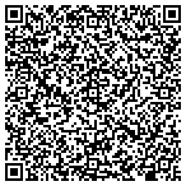 QR-код с контактной информацией организации ООО Абразивкомплект