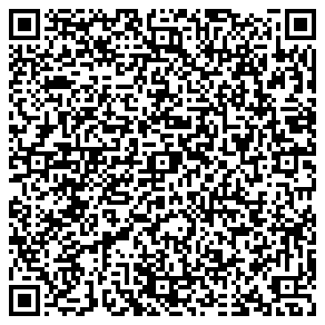 QR-код с контактной информацией организации Нателка.RU