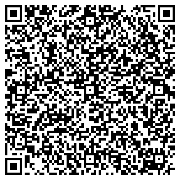 QR-код с контактной информацией организации Плотницкая Артель