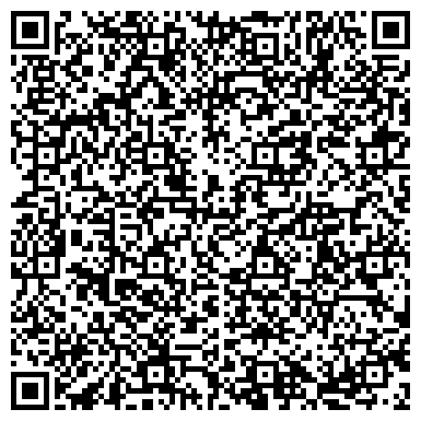 QR-код с контактной информацией организации KARAT Individual