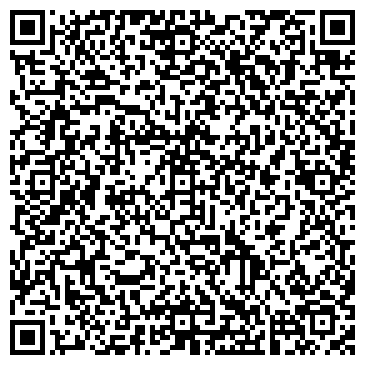 QR-код с контактной информацией организации ООО Медикс Профи