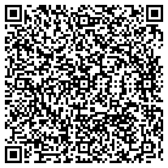 QR-код с контактной информацией организации ИНДИКАТОР ТРЕЙД