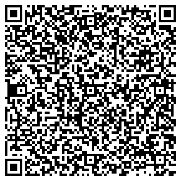 QR-код с контактной информацией организации МАСЛОСЫРБАЗА МОЛОДЕЧНЕНСКАЯ КУП